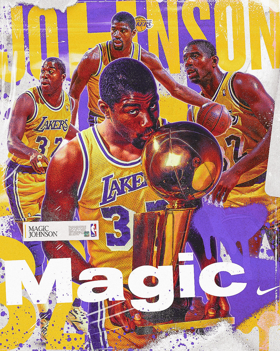 Magic Johnson Poster Template – Photoshop & Canva Editable