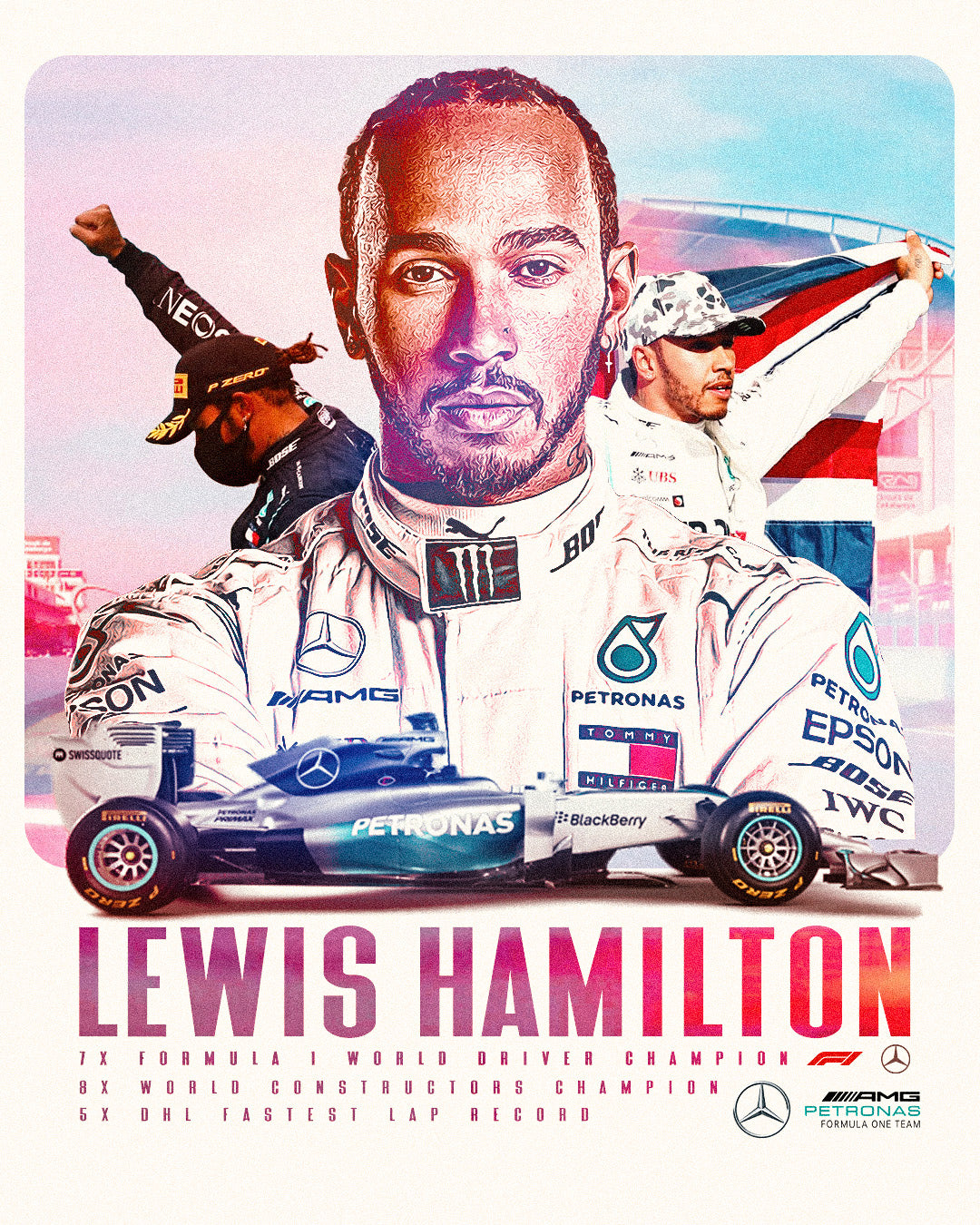 🏁 Lewis Hamilton Poster Template – Photoshop & Canva Editable 🏁